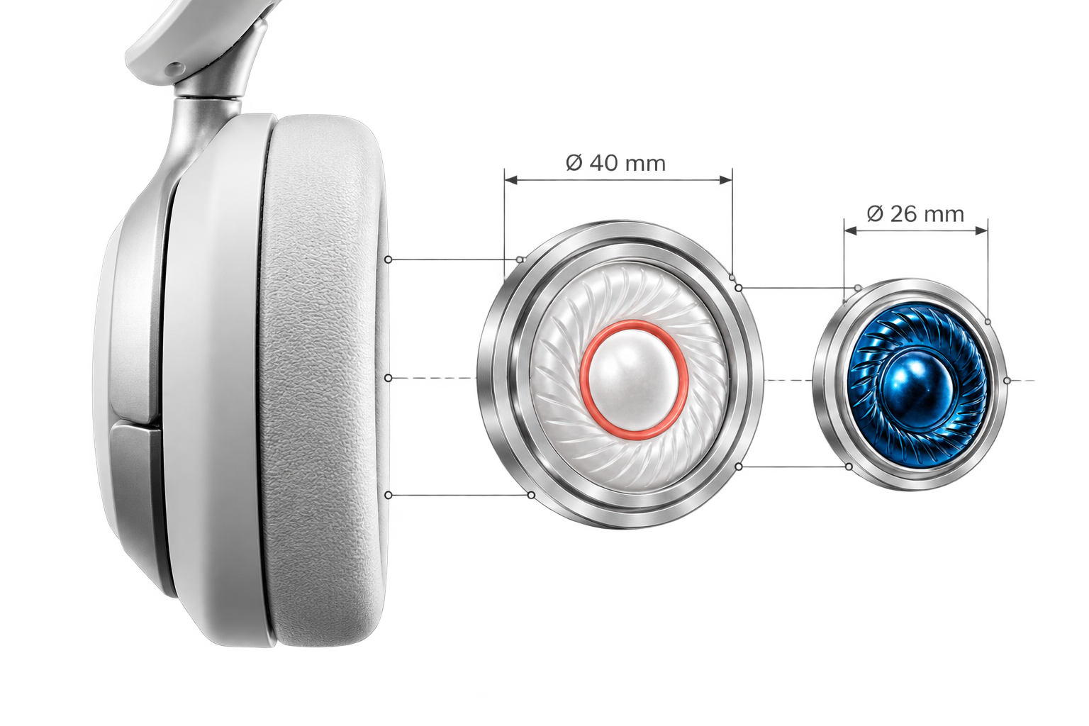 Descubre una nueva dimensión del sonido